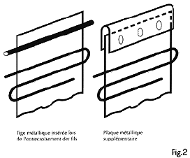 GidexTFig2.gif (7191 octets)